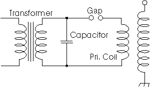 Tesla-Coil Schematic